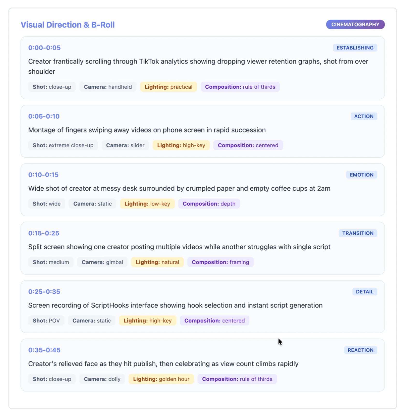 B-roll shots from the ScriptHooks voiceover demo video